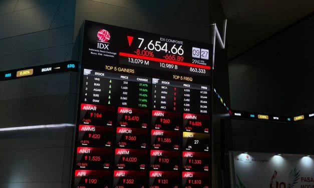 IHSG Tergelincir Ke Zona Merah Di Level 7.449, Investor Cermati